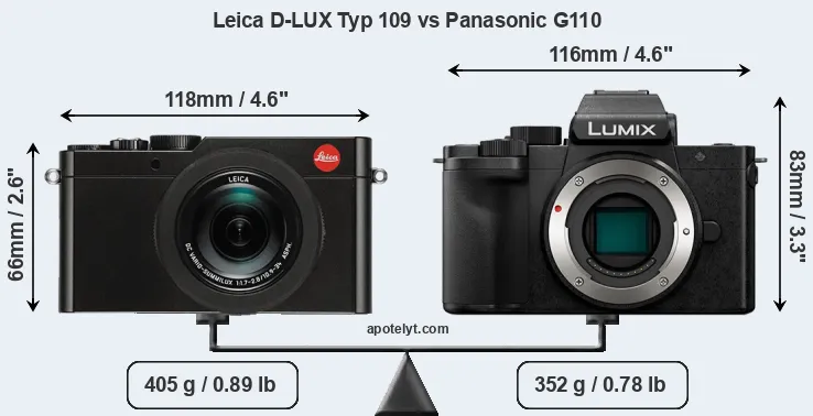 Size Leica D-LUX Typ 109 vs Panasonic G110