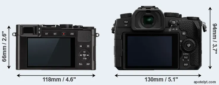 Comparison D-LUX Typ 109 or G95 rear