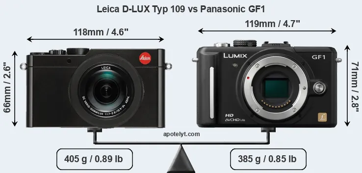 Size Leica D-LUX Typ 109 vs Panasonic GF1