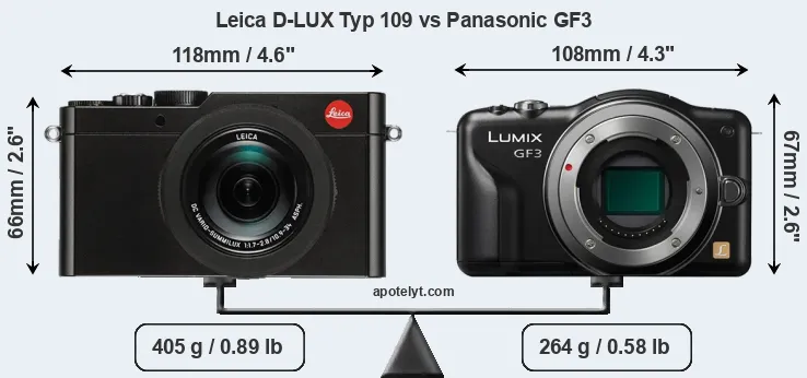 Size Leica D-LUX Typ 109 vs Panasonic GF3