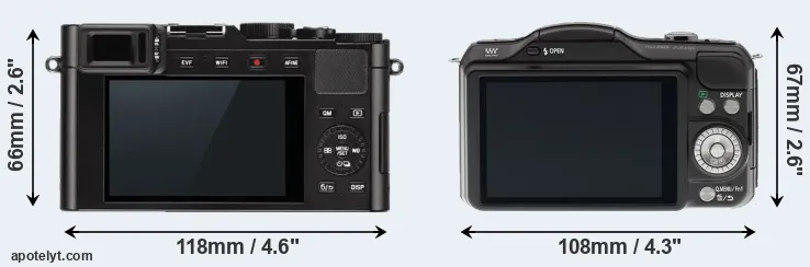 Comparison D-LUX Typ 109 or GF5 rear