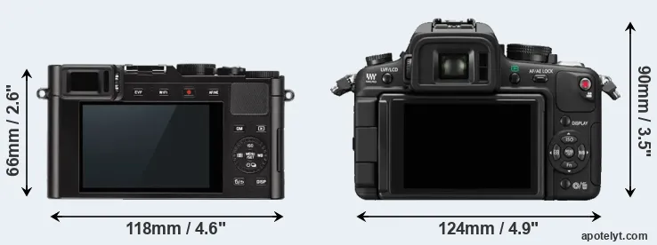 Comparison D-LUX Typ 109 or GH1 rear