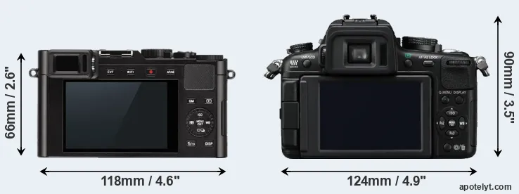 Comparison D-LUX Typ 109 or GH2 rear