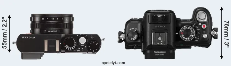 Compare D-LUX Typ 109 versus GH2 top