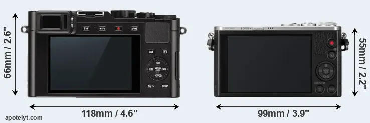 Comparison D-LUX Typ 109 or GM1 rear