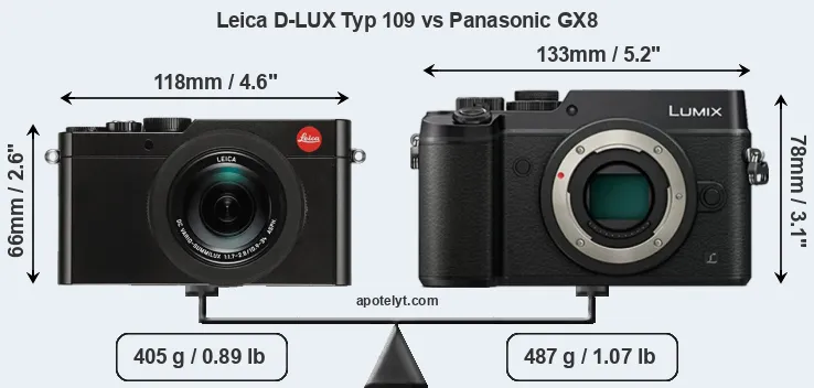 Size Leica D-LUX Typ 109 vs Panasonic GX8