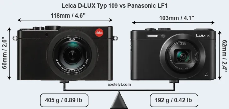 Size Leica D-LUX Typ 109 vs Panasonic LF1