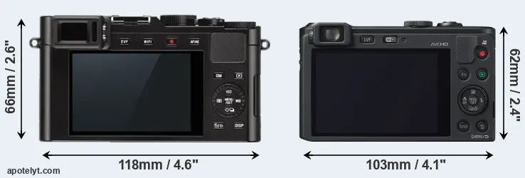 Comparison D-LUX Typ 109 or LF1 rear