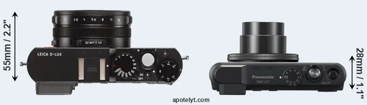 Compare D-LUX Typ 109 versus LF1 top