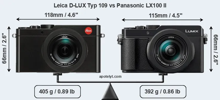 Size Leica D-LUX Typ 109 vs Panasonic LX100 II