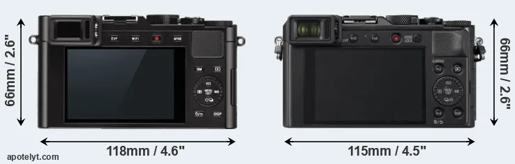 Comparison D-LUX Typ 109 or LX100 II rear