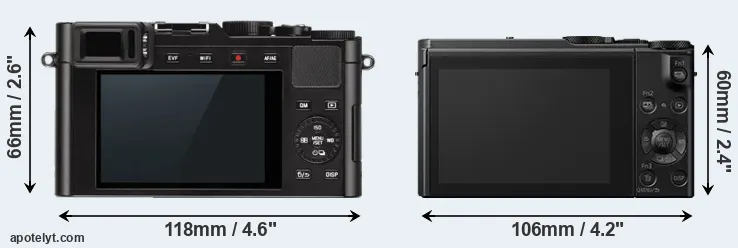 Comparison D-LUX Typ 109 or LX15 rear