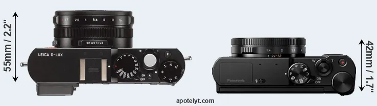 Compare D-LUX Typ 109 versus LX15 top