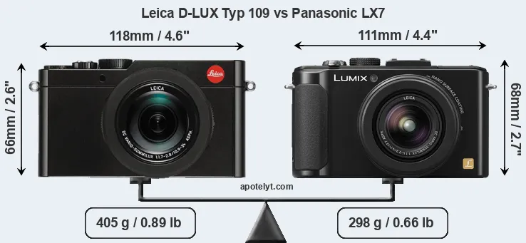 Size Leica D-LUX Typ 109 vs Panasonic LX7