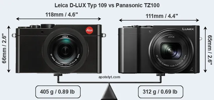 Size Leica D-LUX Typ 109 vs Panasonic TZ100