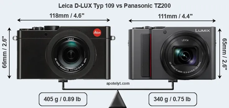 Size Leica D-LUX Typ 109 vs Panasonic TZ200