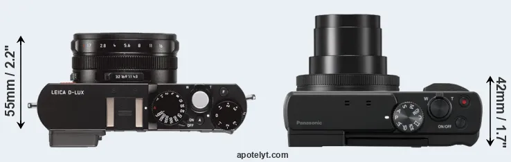 Compare D-LUX Typ 109 versus TZ95 top
