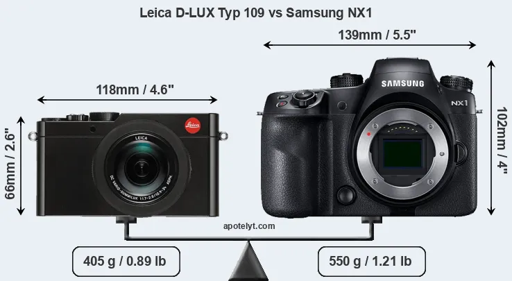 Size Leica D-LUX Typ 109 vs Samsung NX1
