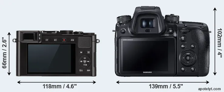 Comparison D-LUX Typ 109 or NX1 rear