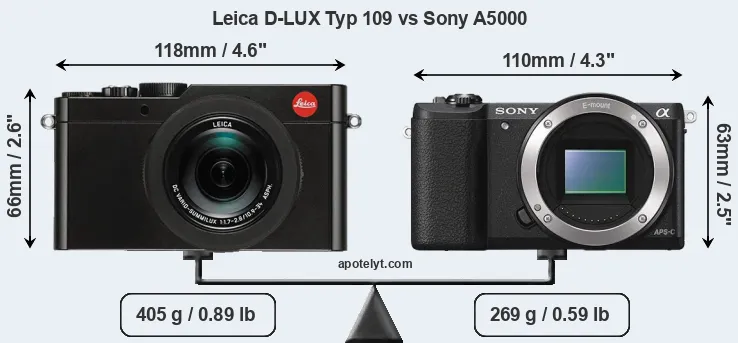Size Leica D-LUX Typ 109 vs Sony A5000