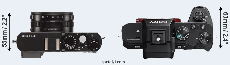 Compare D-LUX Typ 109 versus A7 II top