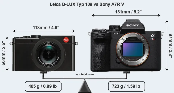 Size Leica D-LUX Typ 109 vs Sony A7R V