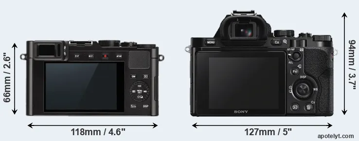 Comparison D-LUX Typ 109 or A7S rear