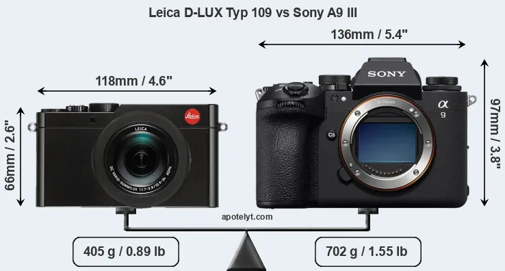 Size Leica D-LUX Typ 109 vs Sony A9 III