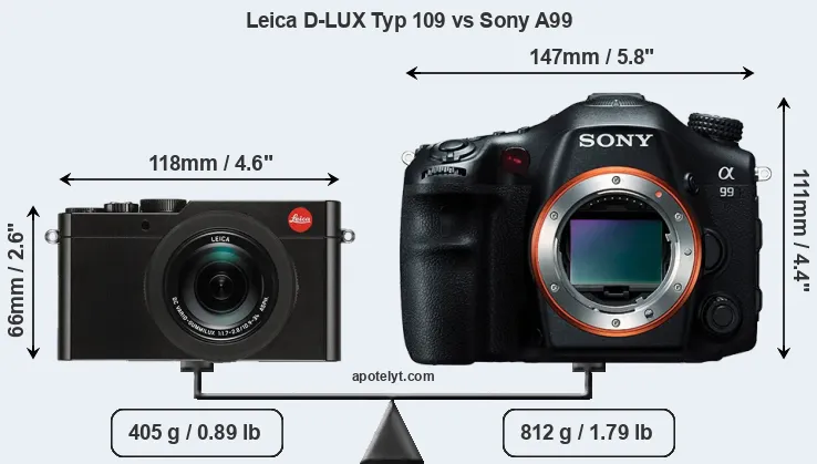 Size Leica D-LUX Typ 109 vs Sony A99