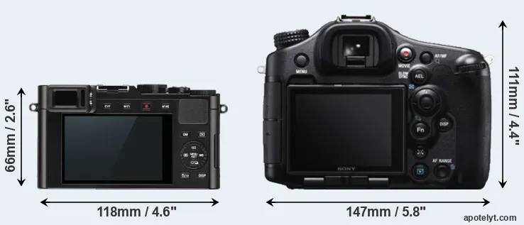 Comparison D-LUX Typ 109 or A99 rear