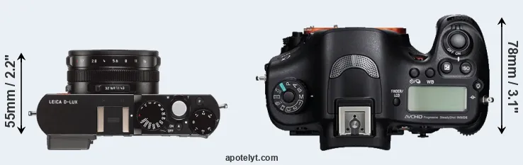 Compare D-LUX Typ 109 versus A99 top