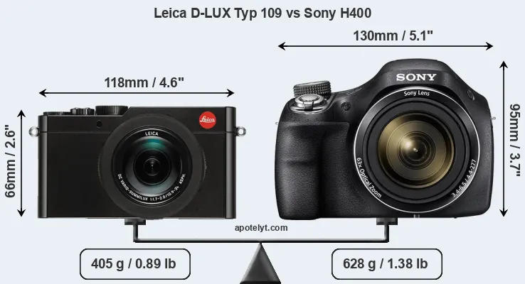 Size Leica D-LUX Typ 109 vs Sony H400