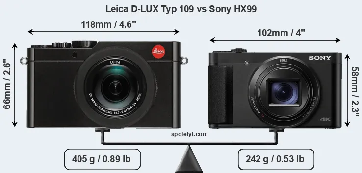 Size Leica D-LUX Typ 109 vs Sony HX99