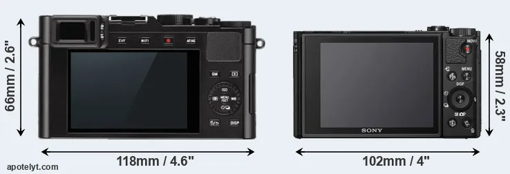 Comparison D-LUX Typ 109 or HX99 rear