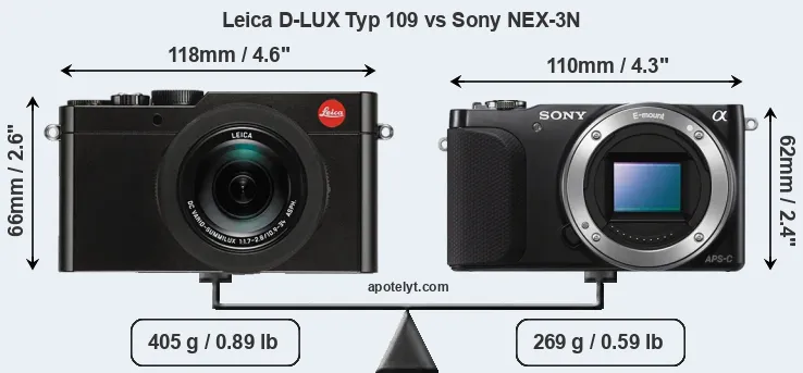 Size Leica D-LUX Typ 109 vs Sony NEX-3N
