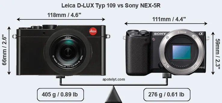 Size Leica D-LUX Typ 109 vs Sony NEX-5R