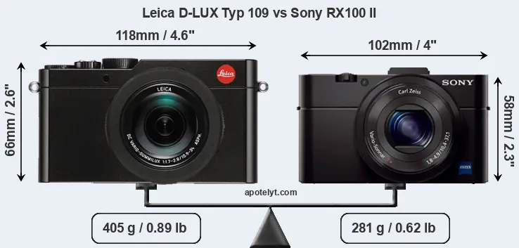 Size Leica D-LUX Typ 109 vs Sony RX100 II