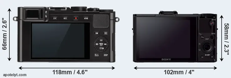 Comparison D-LUX Typ 109 or RX100 II rear