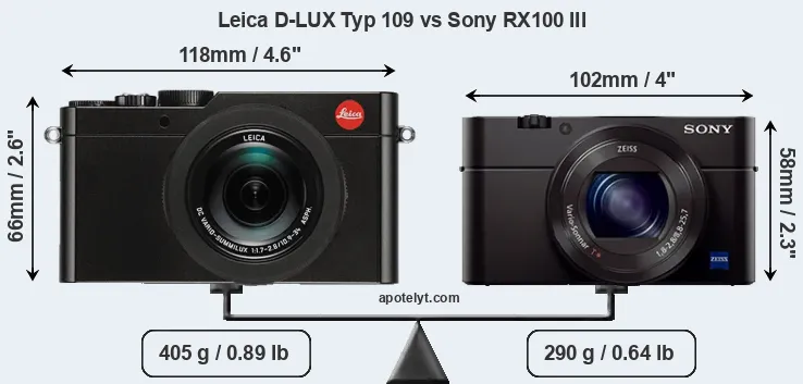 Size Leica D-LUX Typ 109 vs Sony RX100 III
