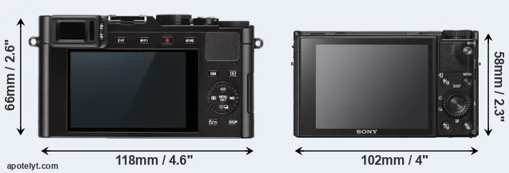 Comparison D-LUX Typ 109 or RX100 VI rear
