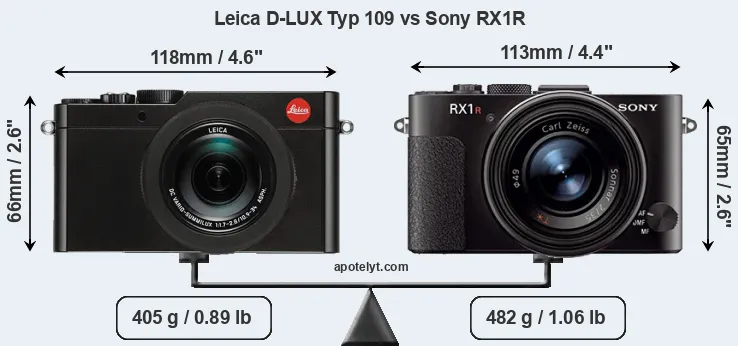 Size Leica D-LUX Typ 109 vs Sony RX1R