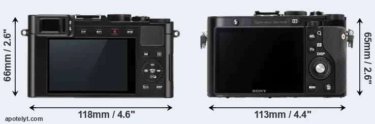 Comparison D-LUX Typ 109 or RX1R rear