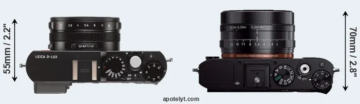 Compare D-LUX Typ 109 versus RX1R top