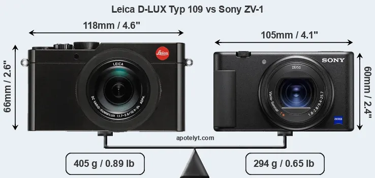 Size Leica D-LUX Typ 109 vs Sony ZV-1