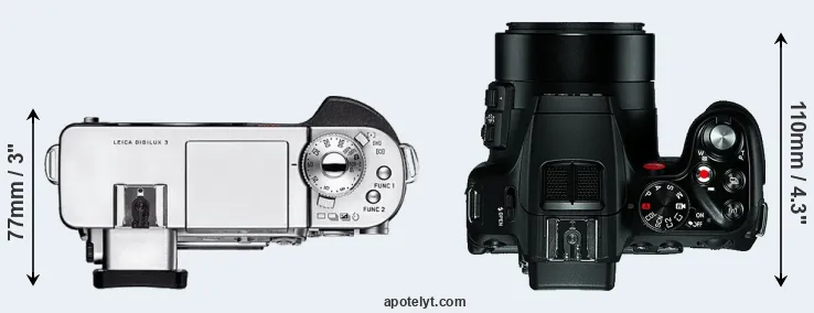 Compare Digilux 3 versus V-LUX 4 top