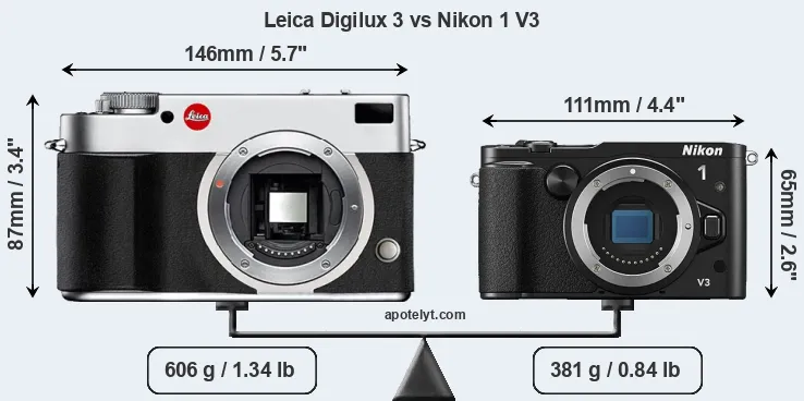Size Leica Digilux 3 vs Nikon 1 V3
