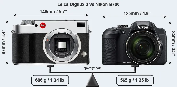 Size Leica Digilux 3 vs Nikon B700