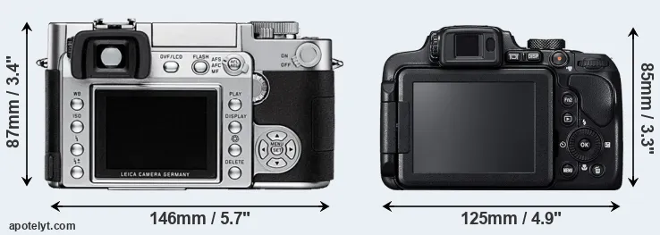 Comparison Digilux 3 or B700 rear