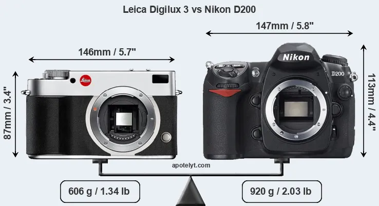 Size Leica Digilux 3 vs Nikon D200