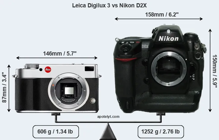 Size Leica Digilux 3 vs Nikon D2X